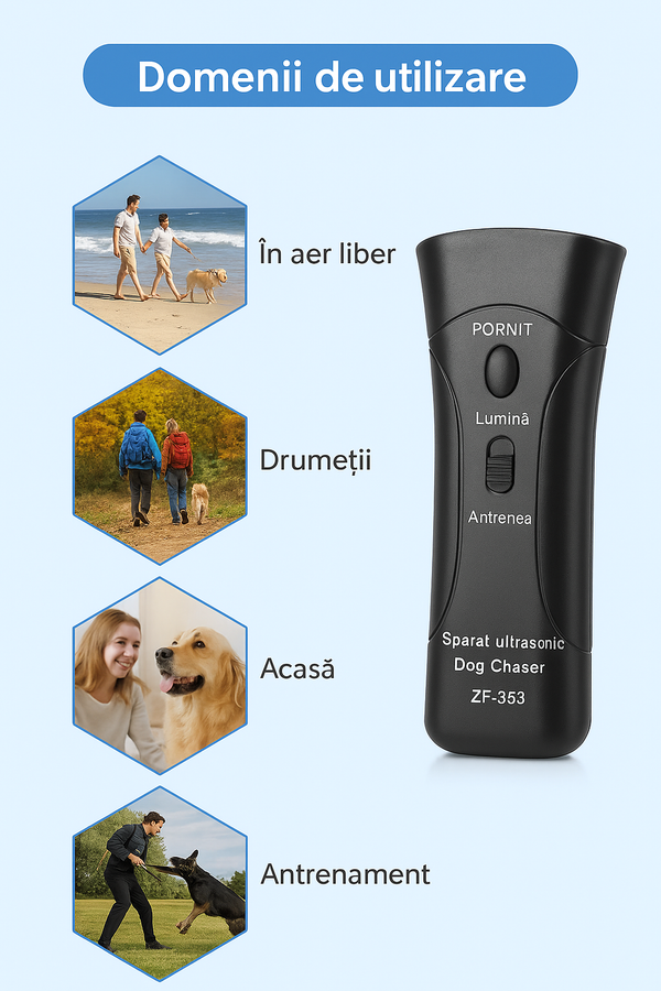 Dispozitiv Ultrasonic Anti-Lătrat